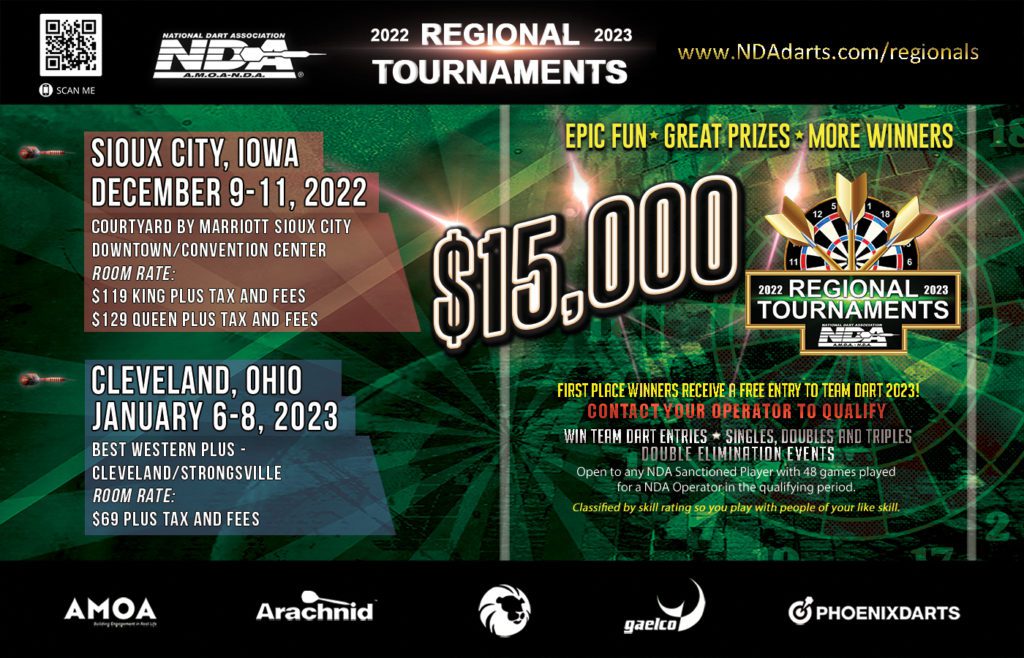 Additional Tournaments